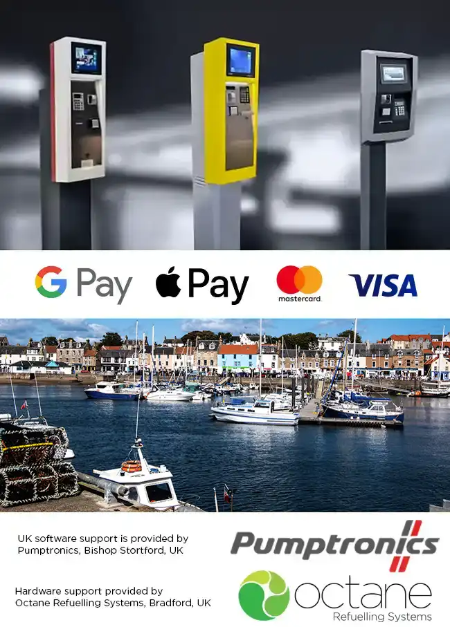 Unicode OPT Card Management