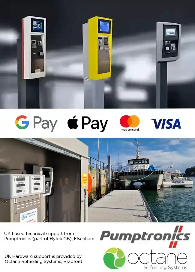 Unicode OPT Card Management